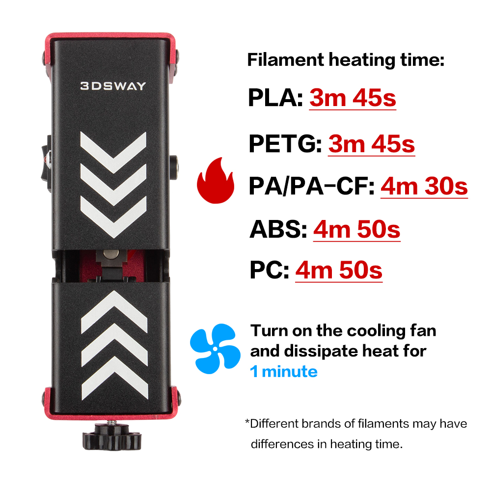 3DSWAY - Pla Filament 1.75Mm incelemesi ve fiyatı