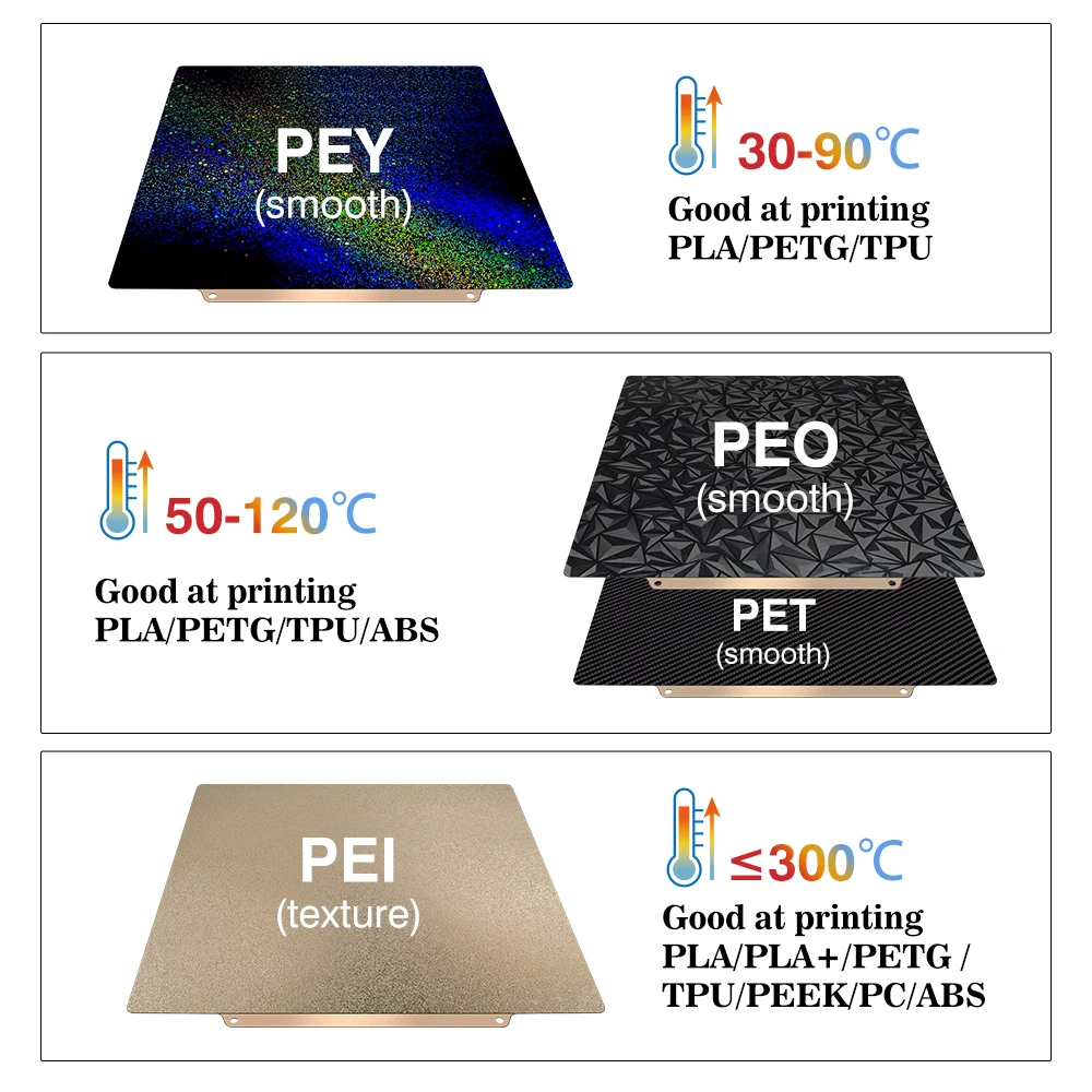 Bambu Lab Build Plate X1C P2S  - 3D Printing Bambu incelemesi ve fiyatı