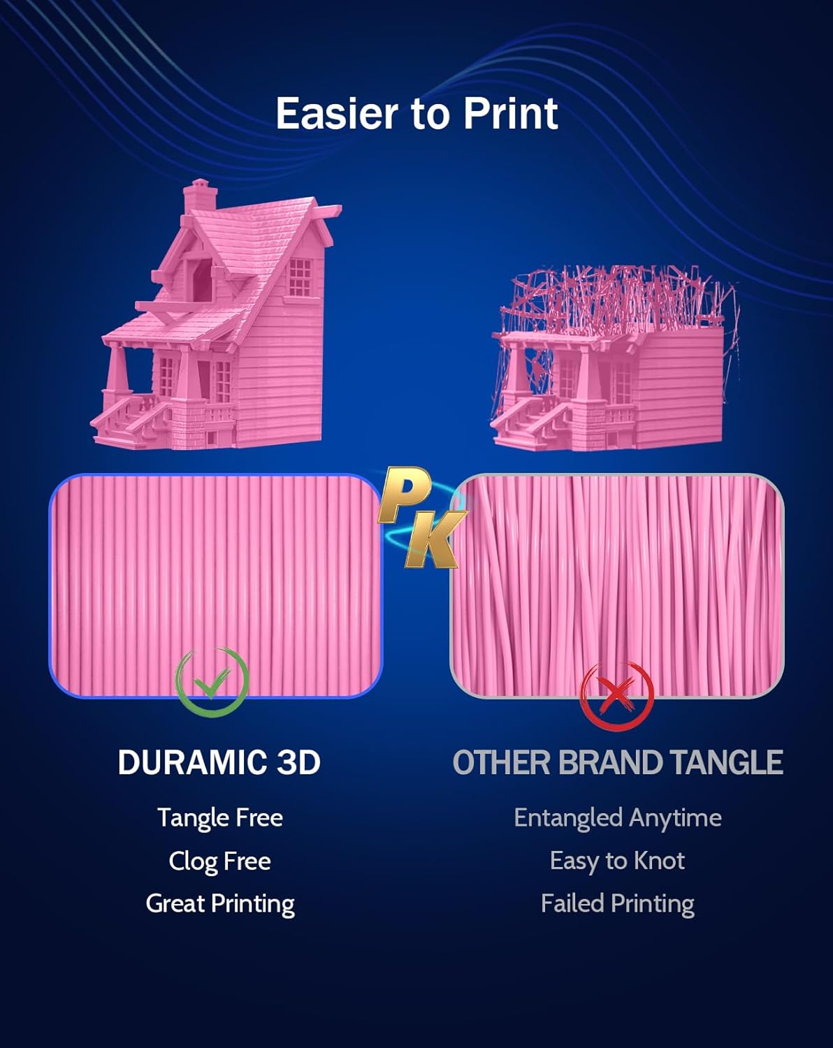 TPU pembe 3D Yazıcı Filament S - Pla Filament 1.75Mm incelemesi ve fiyatı