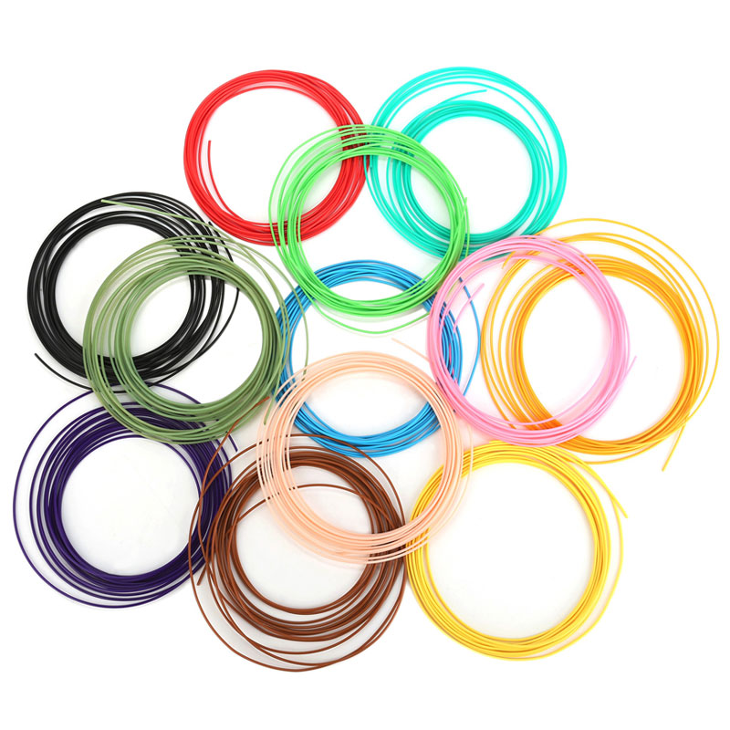2024 yüksek kaliteli 3d baskı  - Pla Filament 1.75Mm incelemesi ve fiyatı