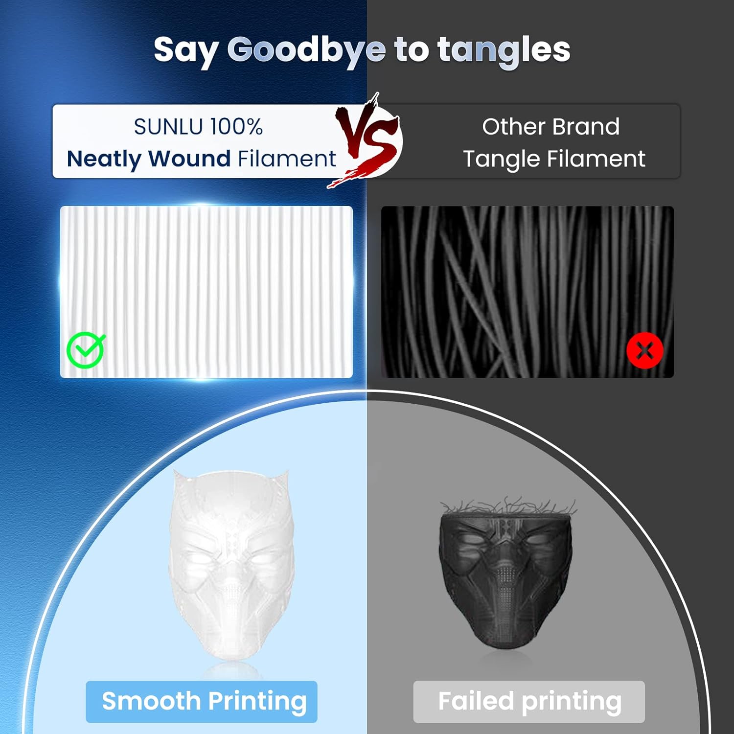 JAYO 9/10 Rulo 3D PETG/PLA/PLA - 3D Printing Nylon incelemesi ve fiyatı