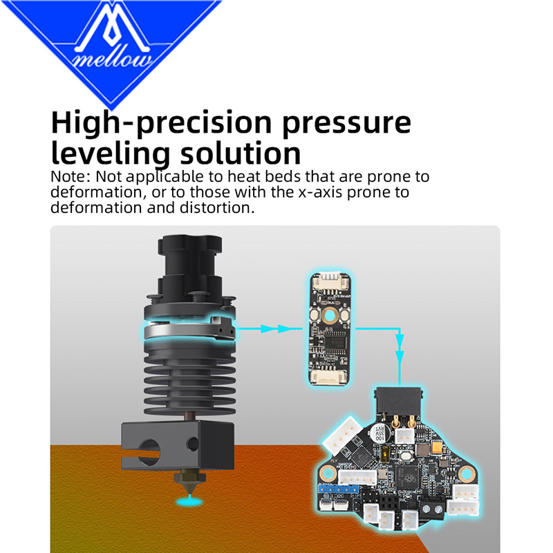 Yumuşak ALPS-V6 Hotend Akıllı  - Probe Bltouch Leveling incelemesi ve fiyatı